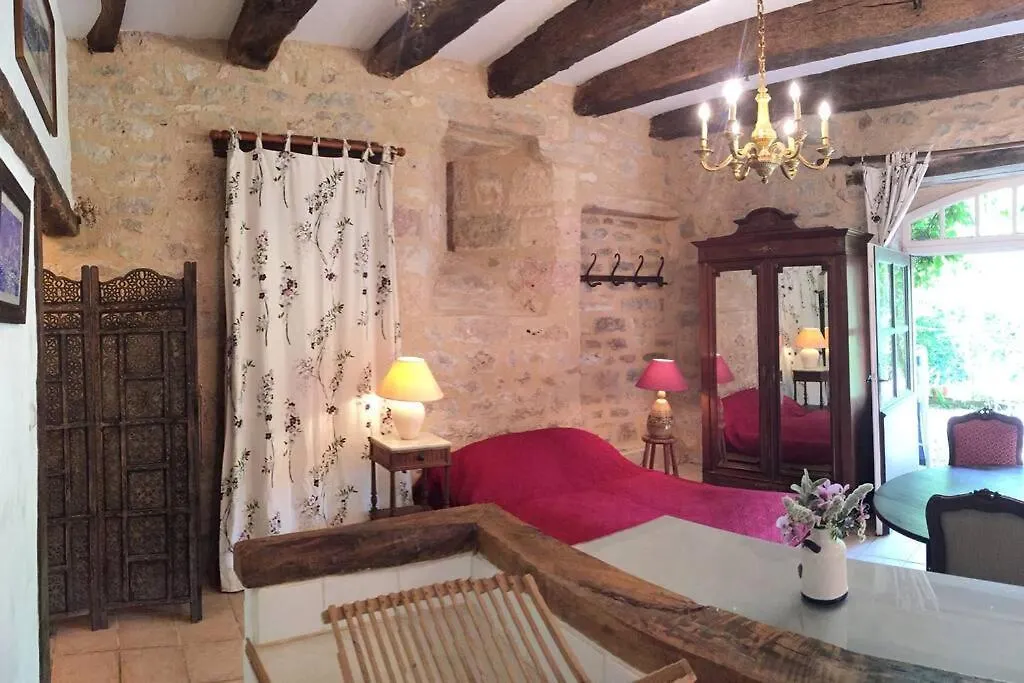 Chateau De Busqueilles - La Couple Autoire 0*,  France